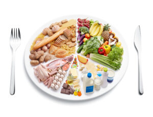 Foodplate